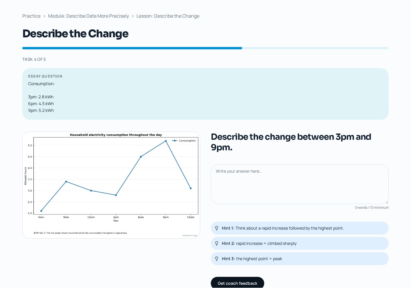 Describe Data More Precisely, lesson 4 question 4: describe the electricity trend with all three hints revealed